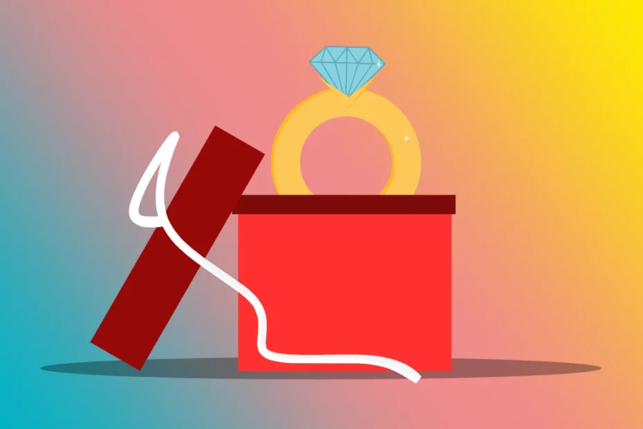 Engagement Metrics in ABM