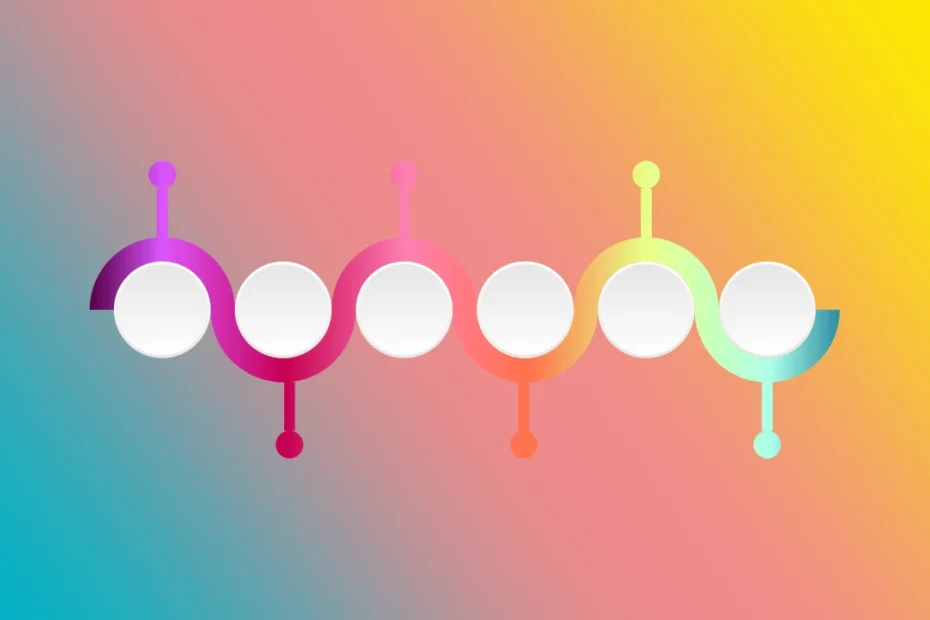 AI in ABM: Moving From Hype to Workflows