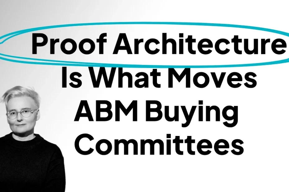 The Proof Architecture is How Content Moves Buying Committees